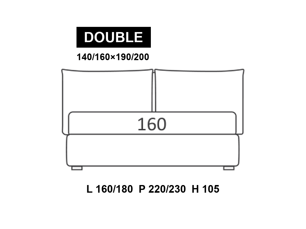 尺寸圖 Double