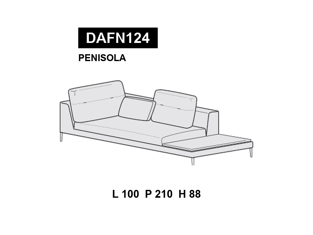 尺寸圖 DAFN 124
