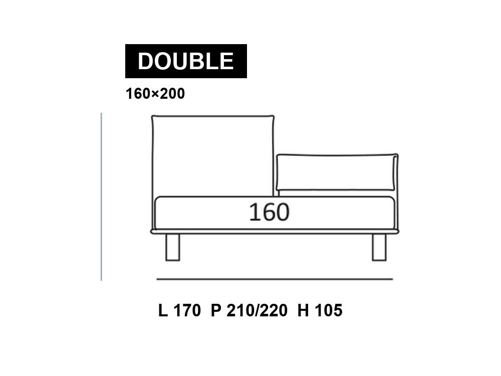 尺寸圖 Double