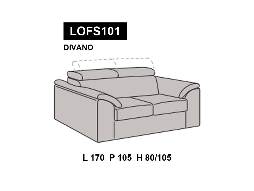 尺寸圖 LOFS 101