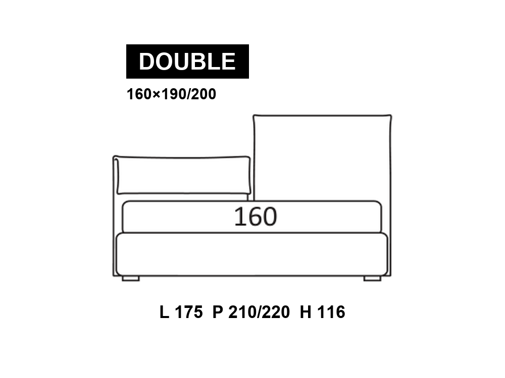 尺寸圖 Double