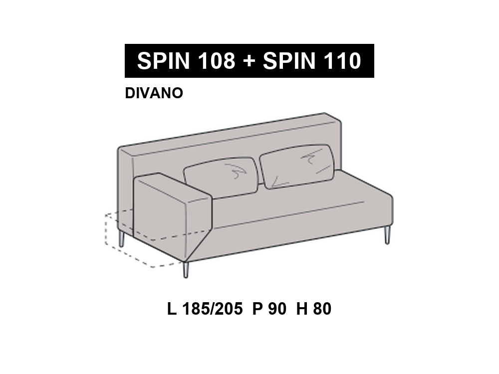 尺寸圖 SPIN 108 + SPIN 110