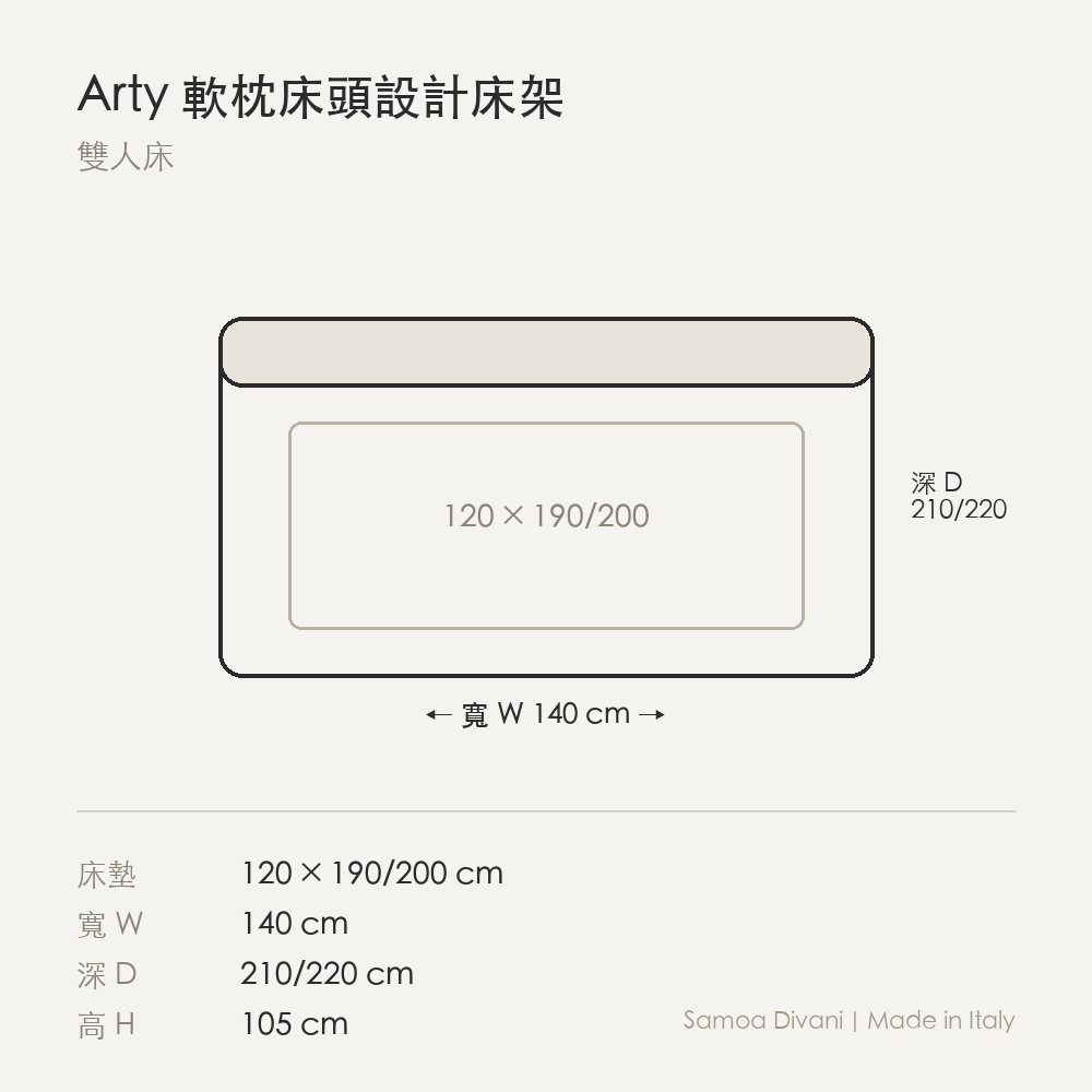 尺寸圖 arty_120.png