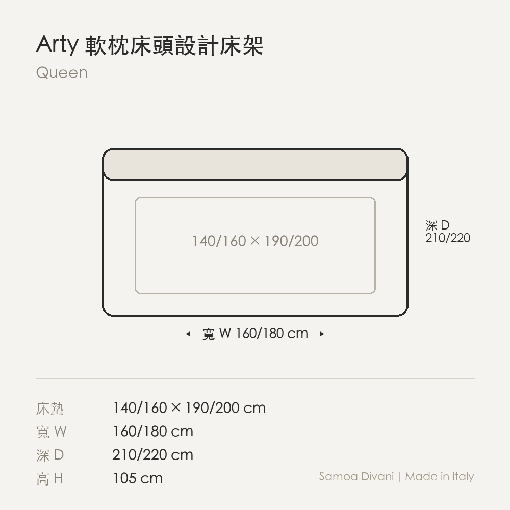 尺寸圖 arty_140_160.png