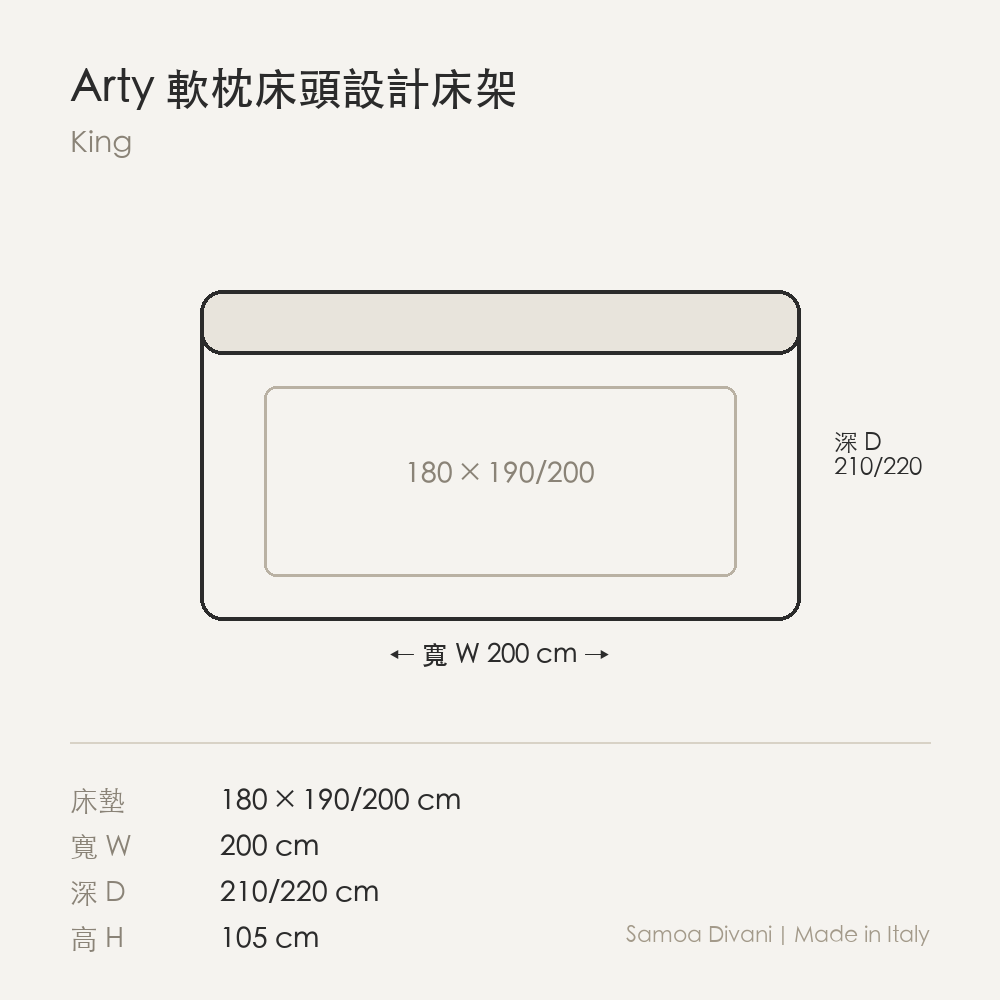 尺寸圖 arty_180.png