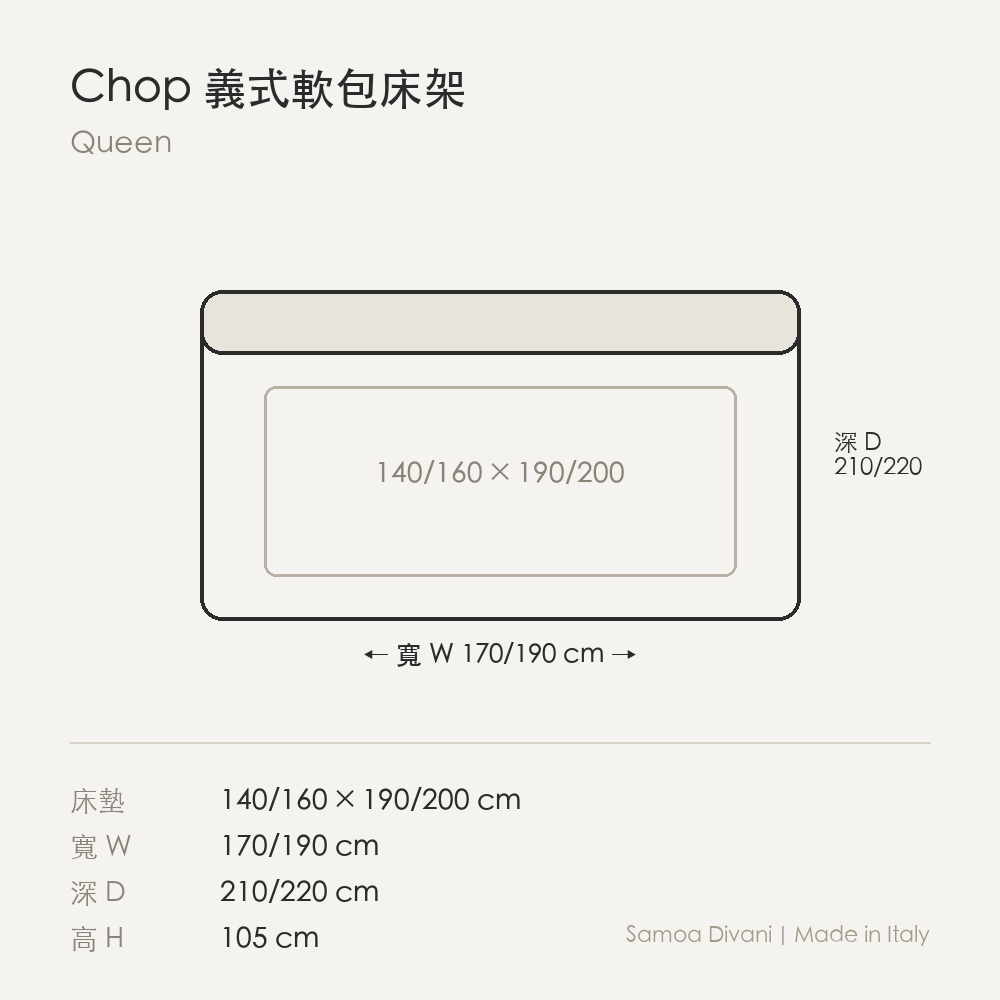 尺寸圖 chop_140_160.png