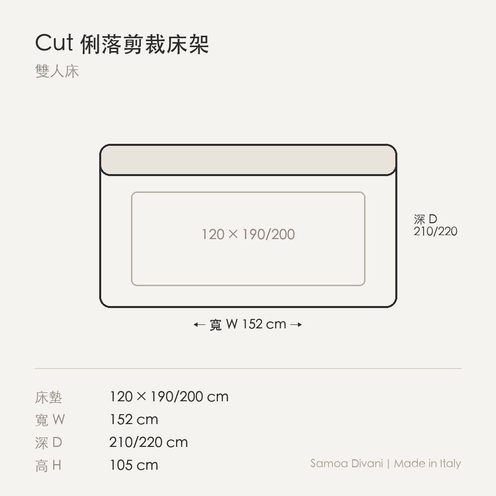 尺寸圖 cut_120.png