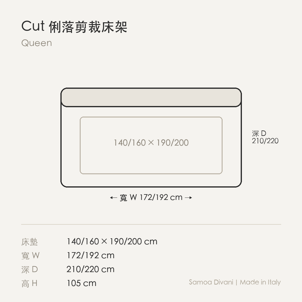 尺寸圖 cut_140_160.png