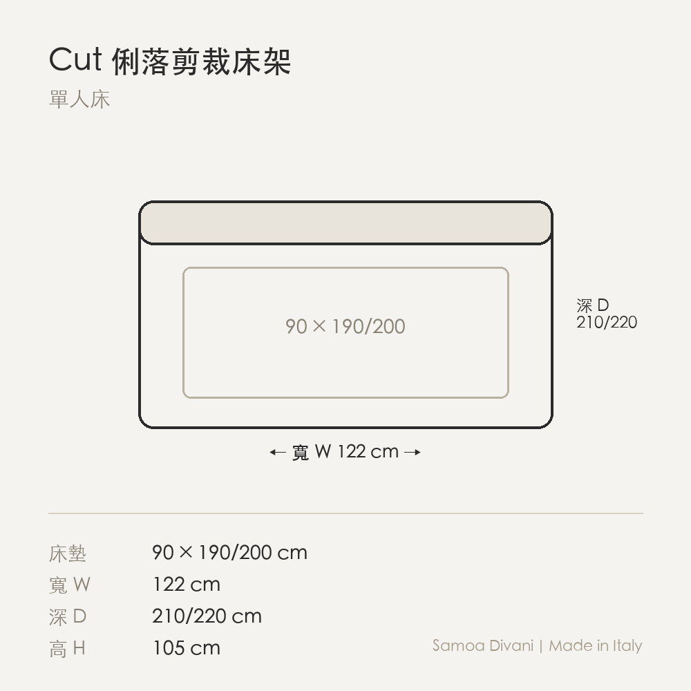 尺寸圖 cut_90.png