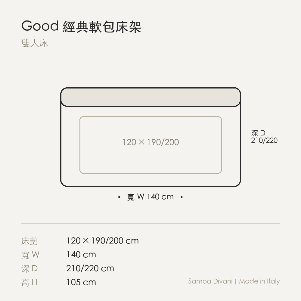 尺寸圖 good_120.png