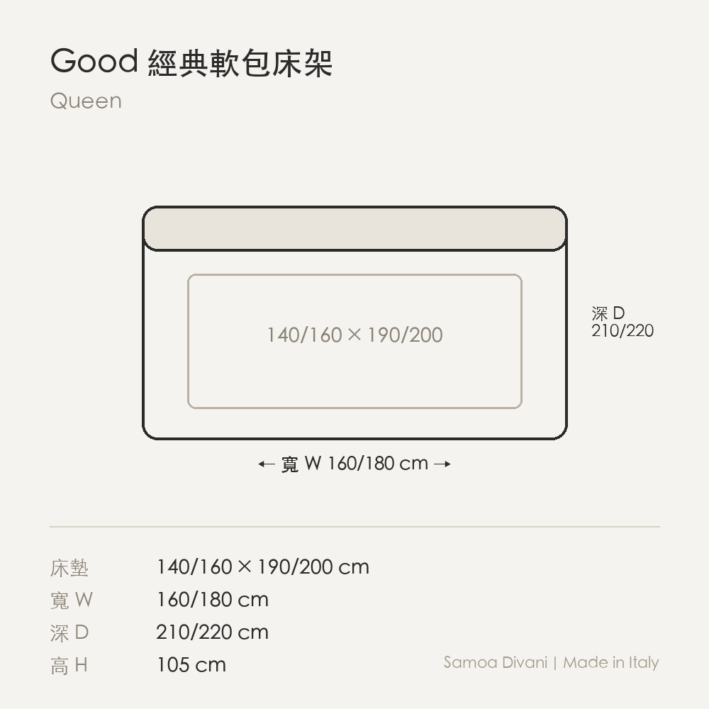 尺寸圖 good_140_160.png