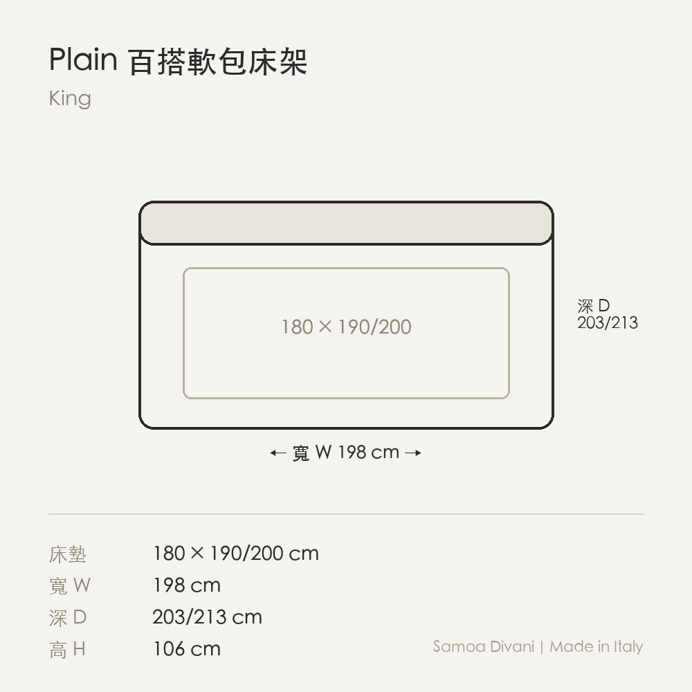 尺寸圖 plain_180.png