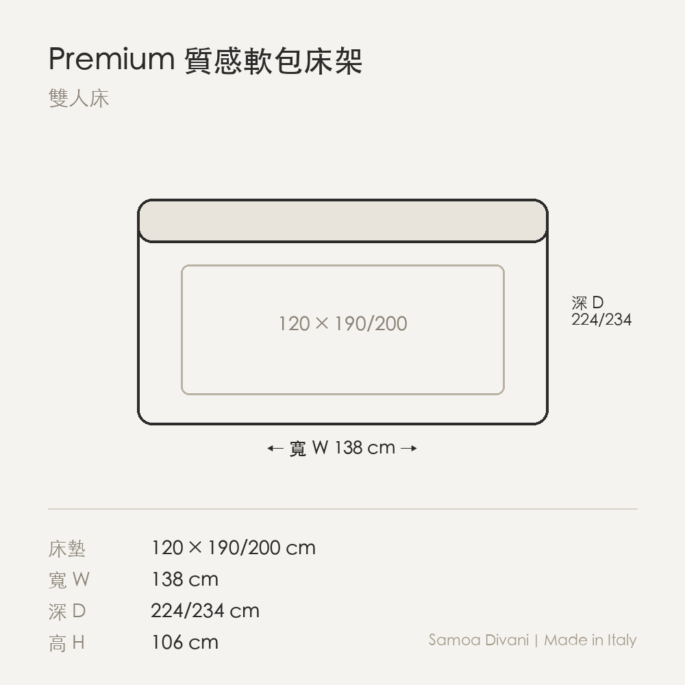 尺寸圖 premium_120.png