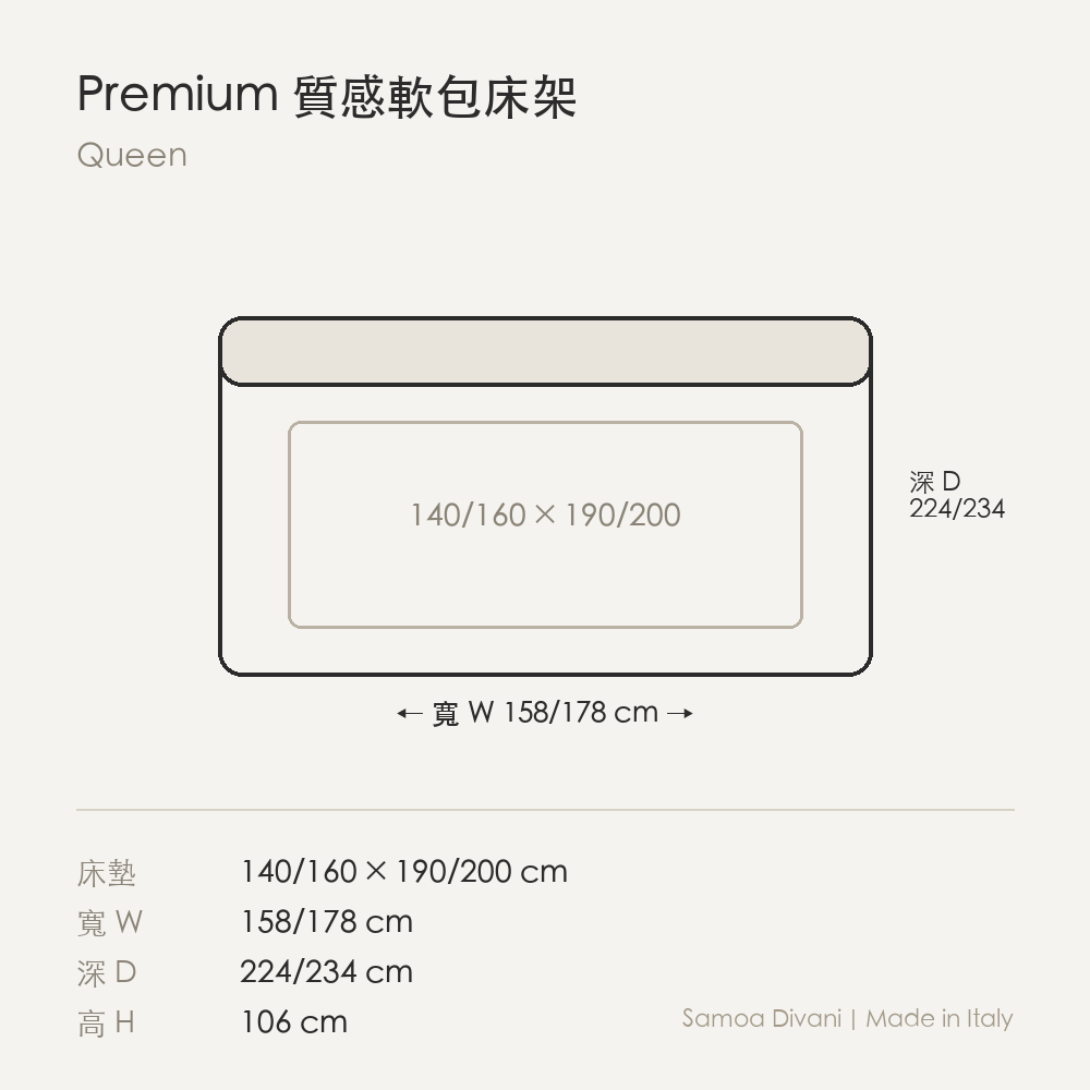 尺寸圖 premium_140_160.png
