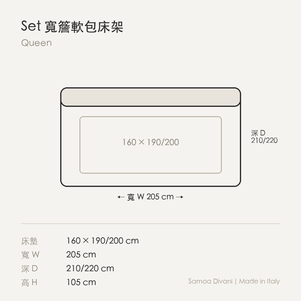 尺寸圖 set_160.png