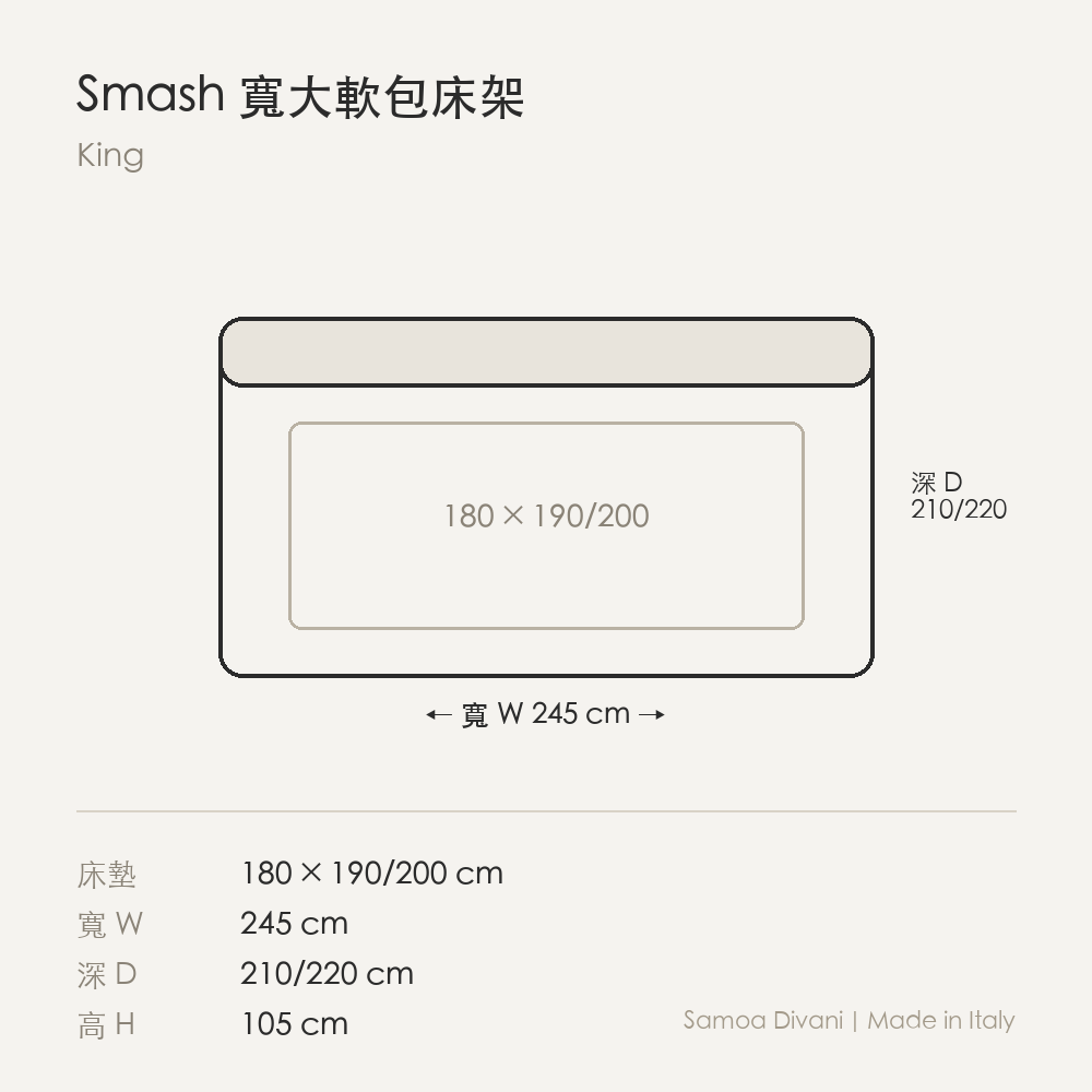 尺寸圖 smash_180.png
