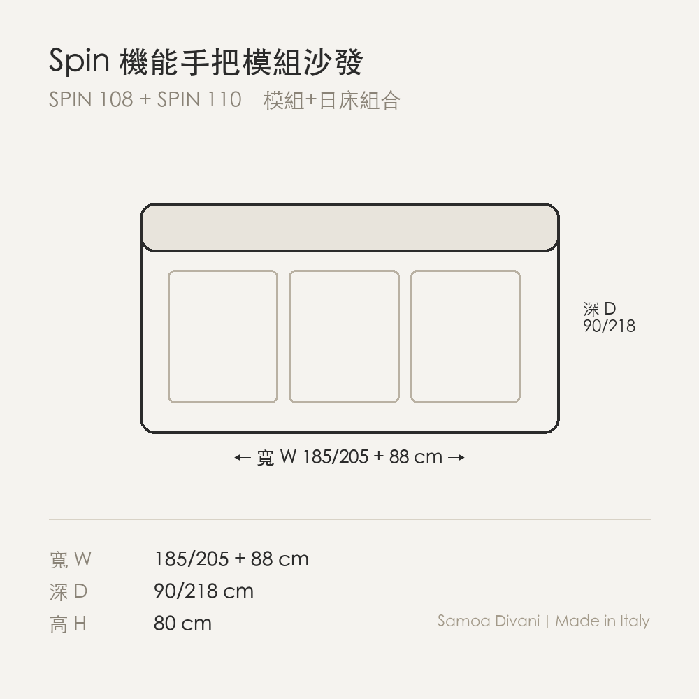 尺寸圖 spin_spin_108_spin_110.png